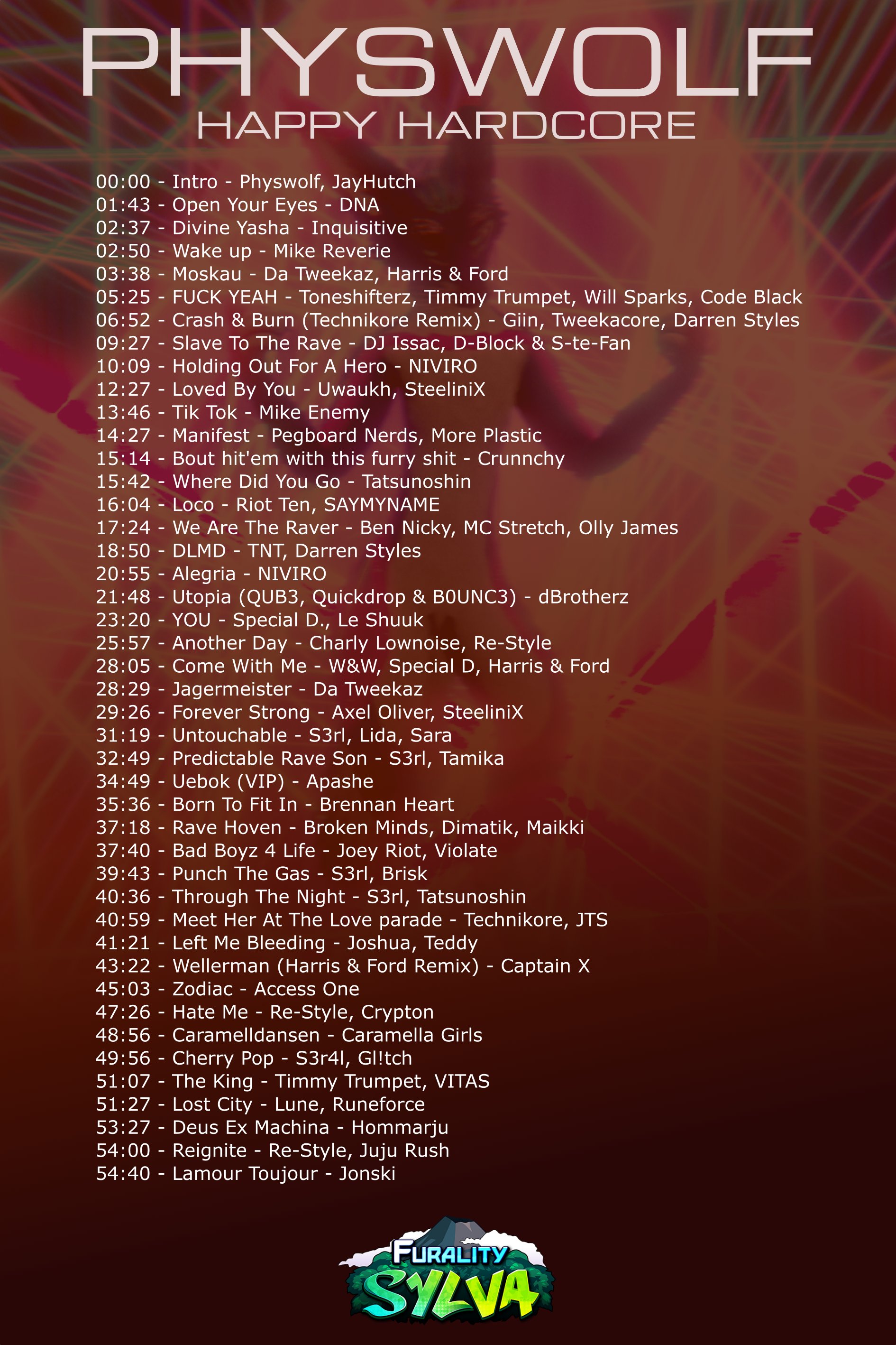 Tracklists del set de Physwolf